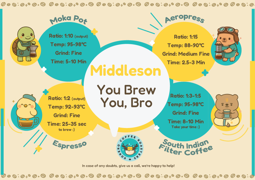 Middle Son