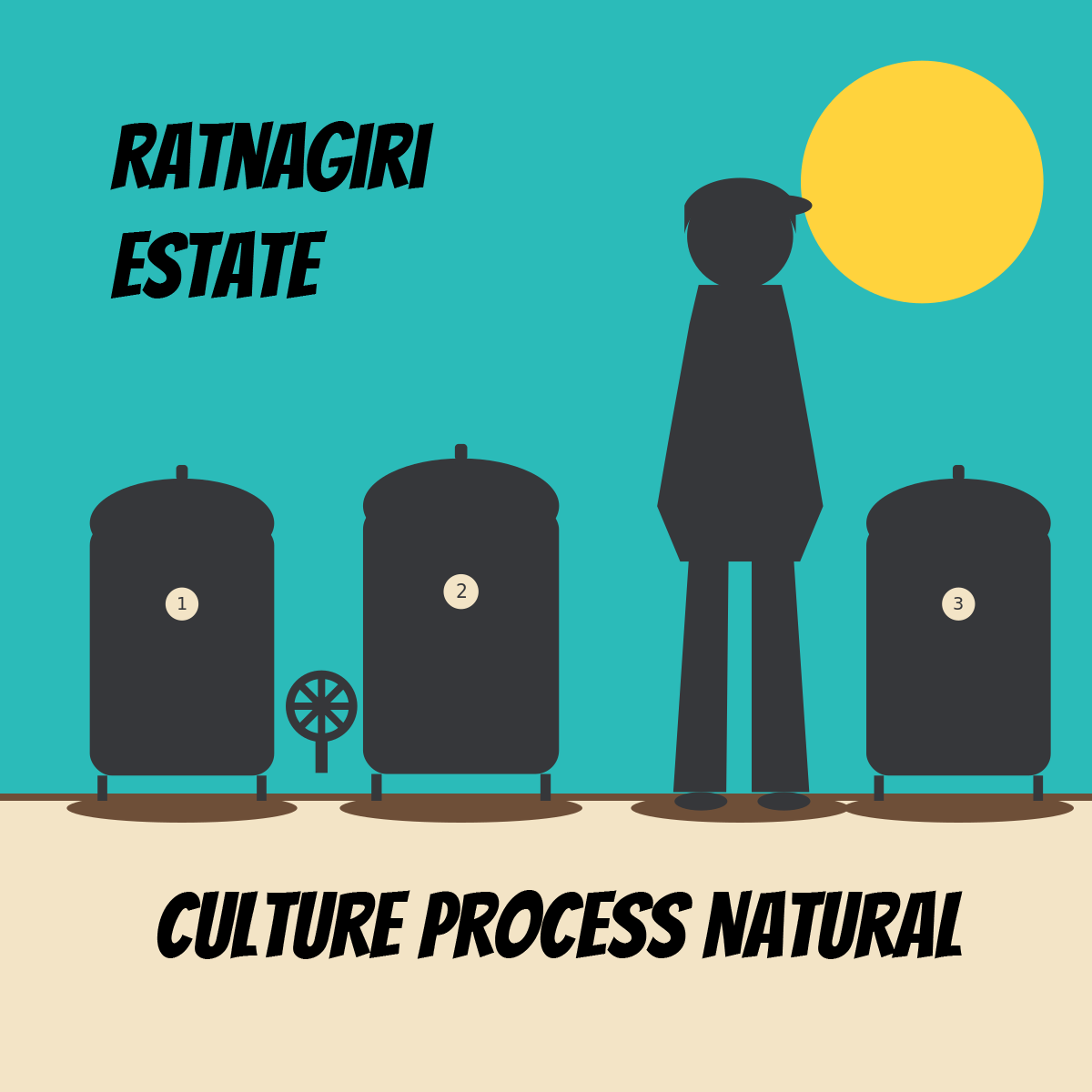 Ratnagiri Culture Process Natural